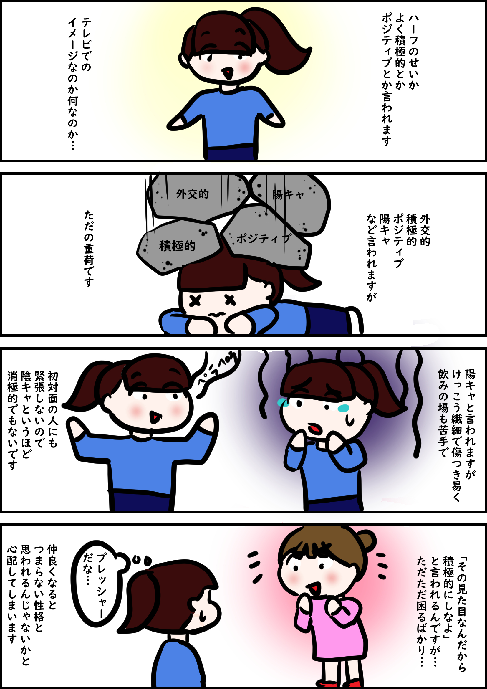 ４コマ漫画