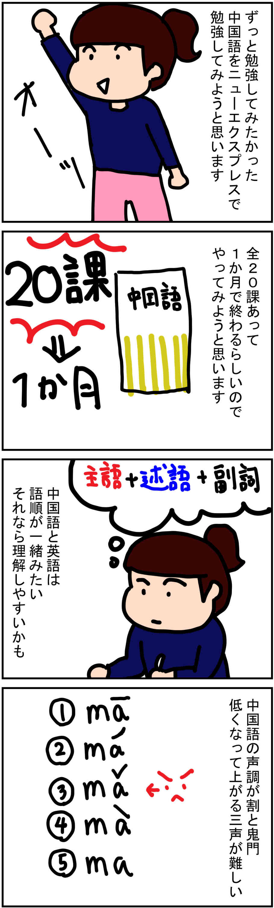 ４コマ漫画
