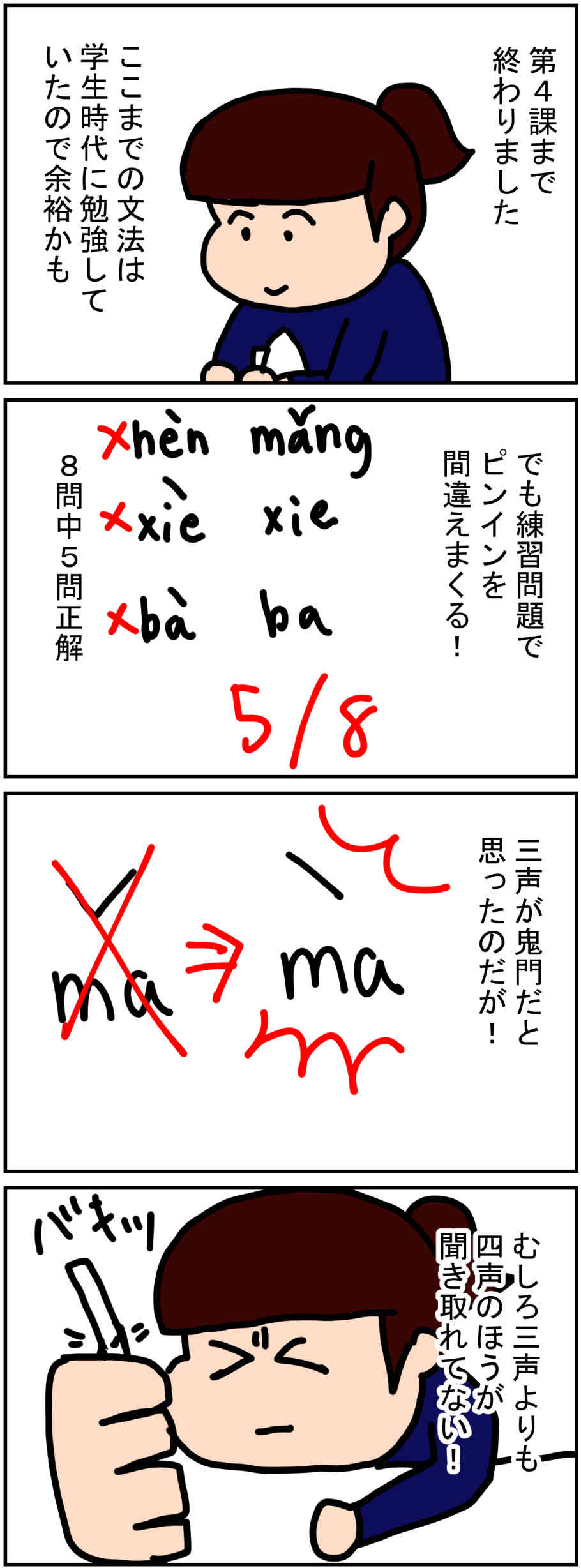 ４コマ漫画