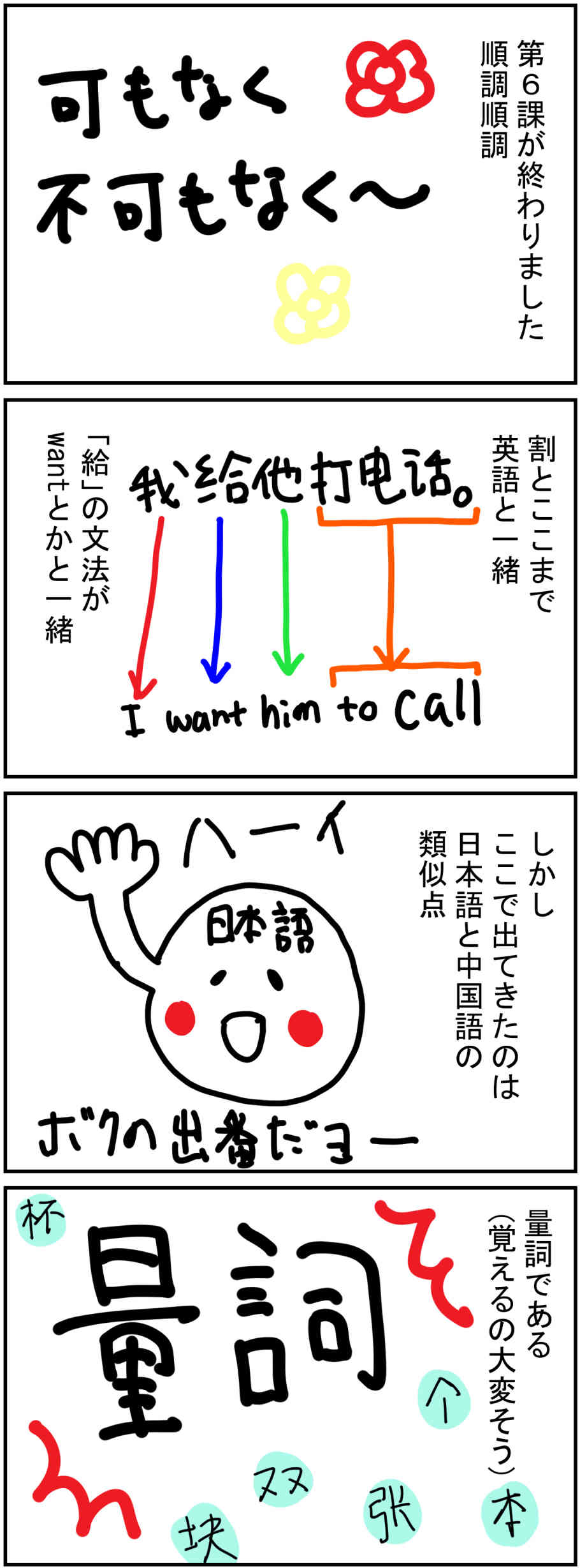 ４コマ漫画
