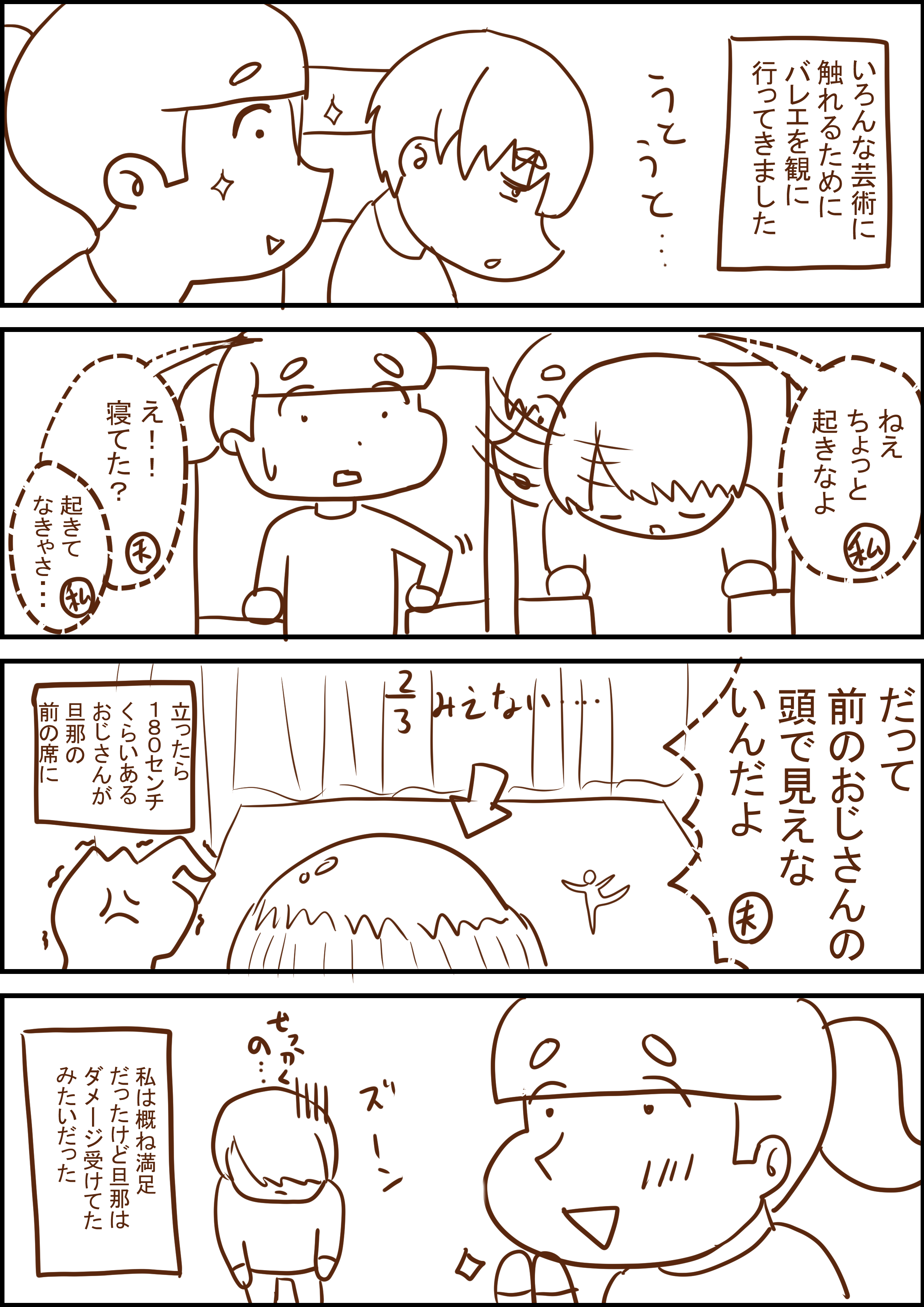 ４コマ漫画