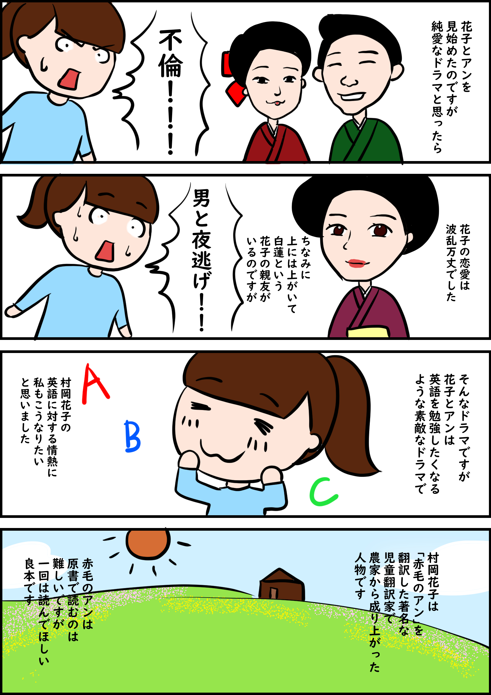 ４コマ漫画